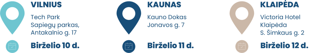 vieta, data