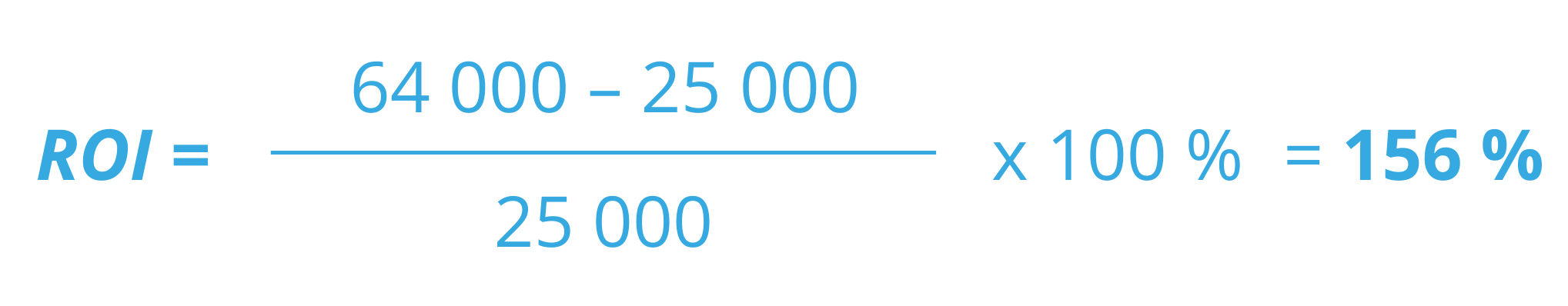 ESG atitiktis ir reputacija (5)