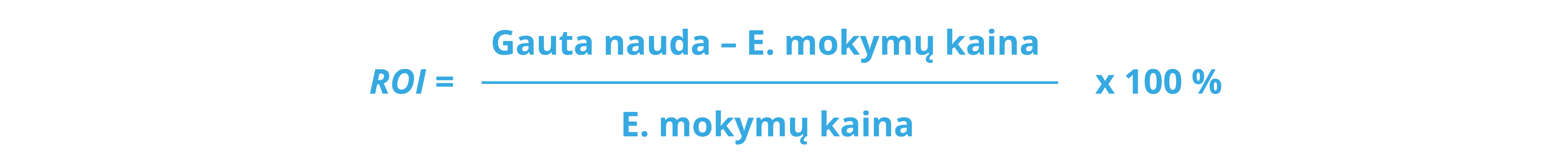 ROI