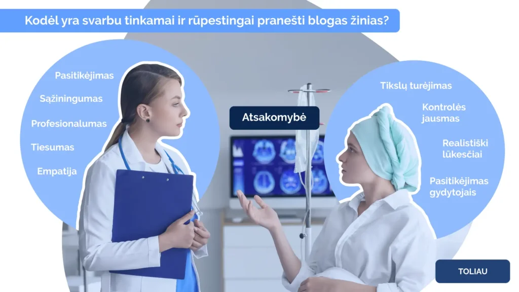 Įtaigus ir realistiškas mokymas